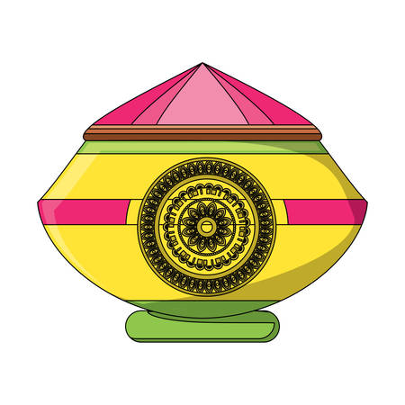 東西南北別・家族写真の配置効果